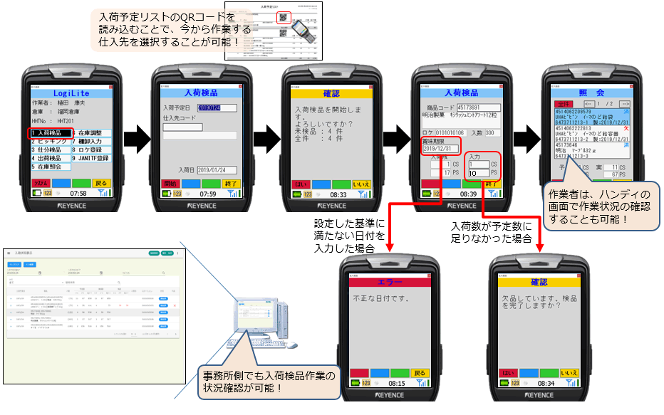 入荷検品業務に関して(HHT画面遷移)