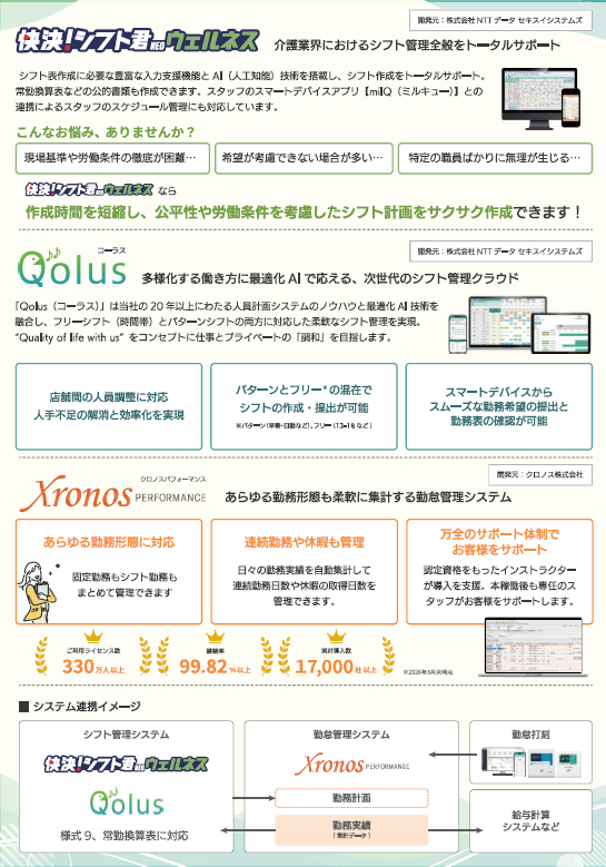 ソリューション詳細